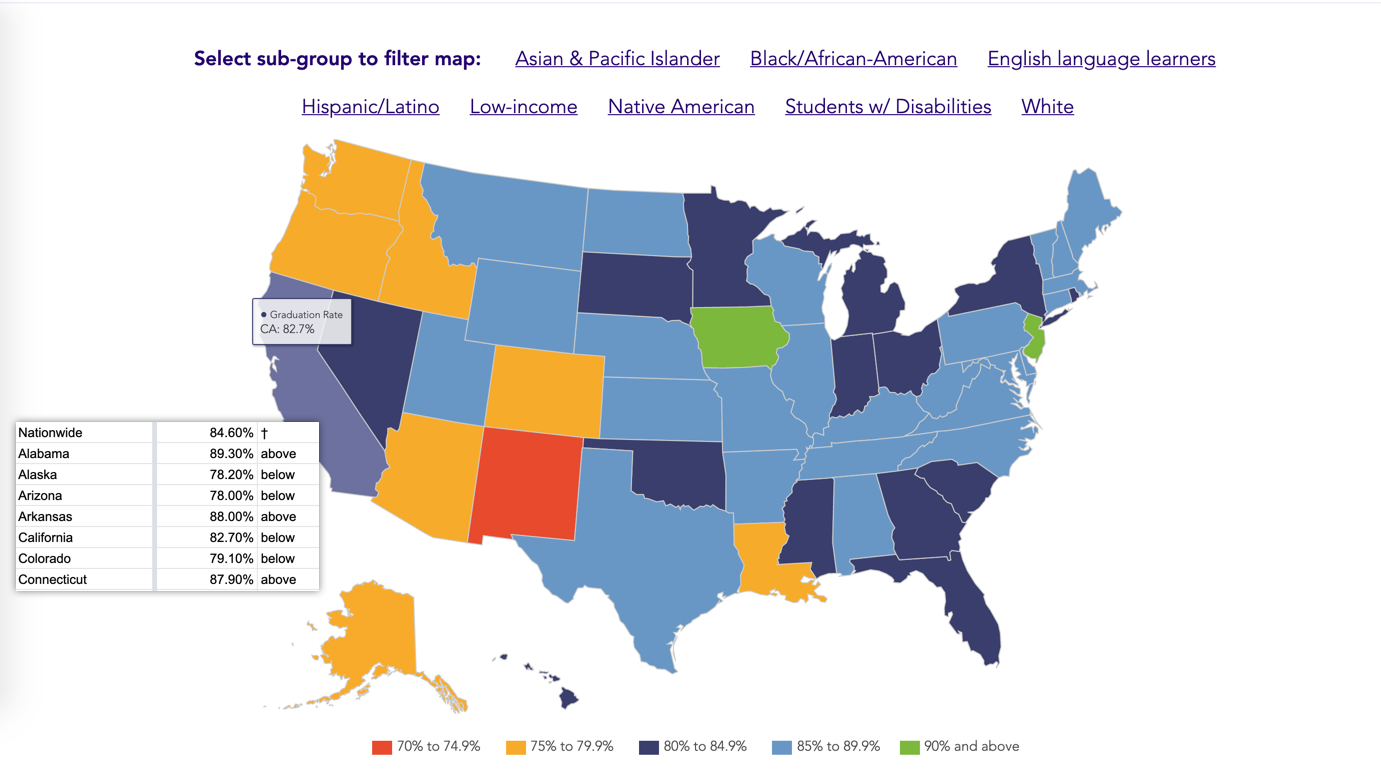Illustration on how the map statistics are being pulled in from a Google Sheet.
